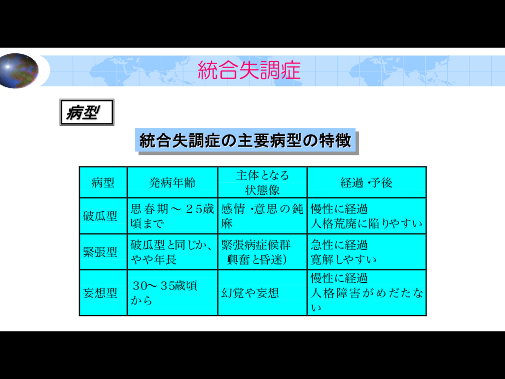 パーソナリティ障害の治療法にはどのようなものがありますか?